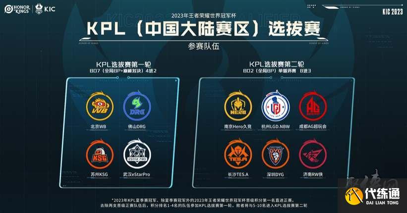 的精彩对决 的精彩对决